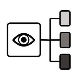 Supervised Classification for Land Use / Land Cover Mapping